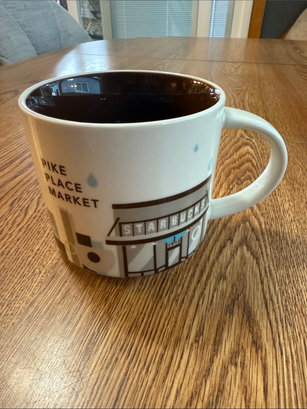 Starbucks Pike Place Market “You Are Here” Mug